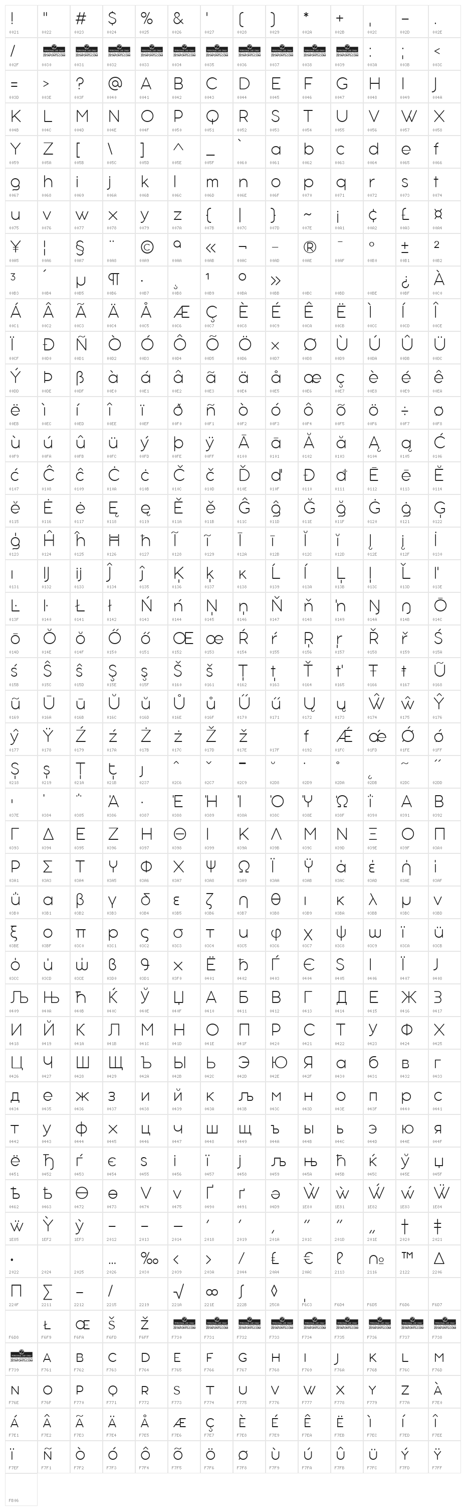 Aristotelica Text Trial ExtraLight Character Map