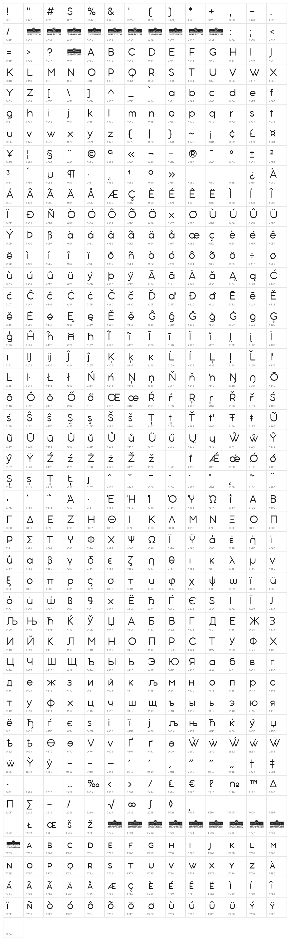 Aristotelica Text Trial Light Character Map