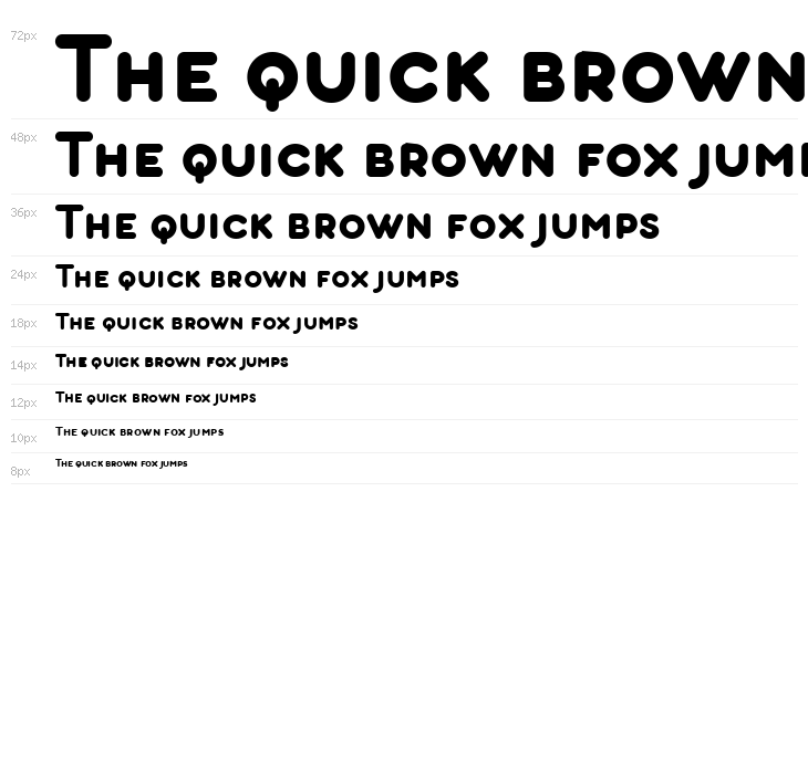 AristotelicaSmallCaps-Bold Waterfall