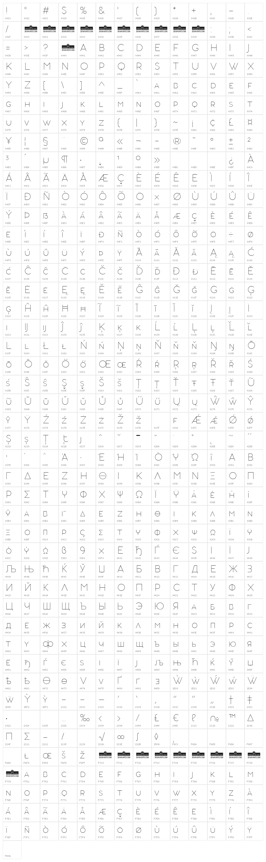 AristotelicaSmallCaps-Thin Character Map