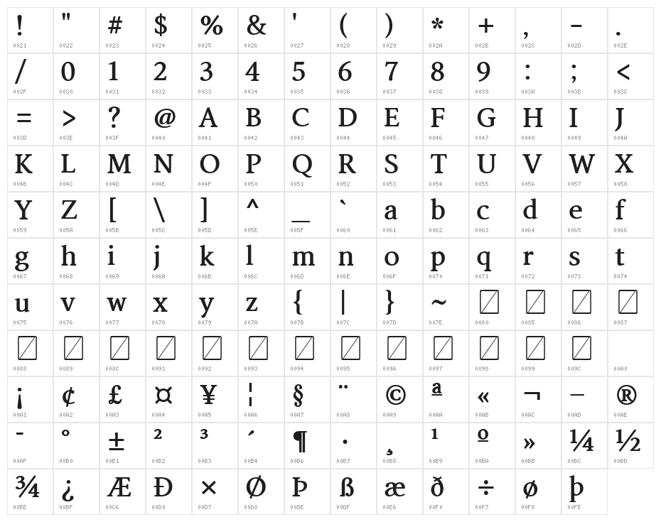 Arita-buri[TTF]-Bold Character Map
