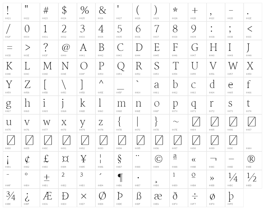 Arita-buri[TTF]-Light Character Map