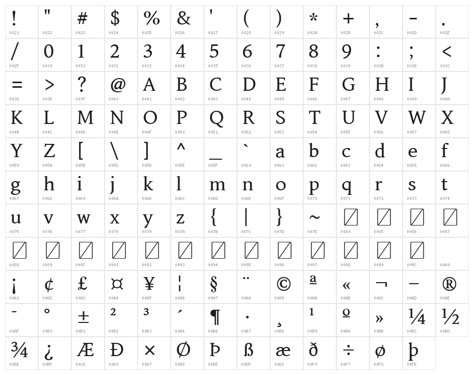 Arita-buri[TTF]-SemiBold Character Map