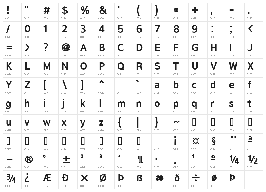 Arita-dotum[TTF]-Bold Character Map