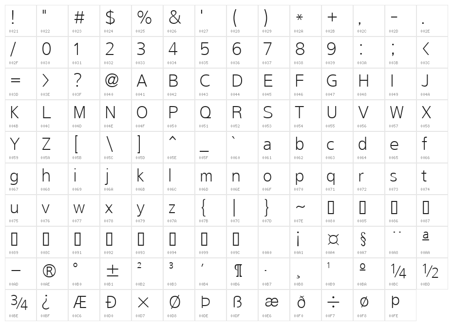 Arita-dotum[TTF]-Light Character Map
