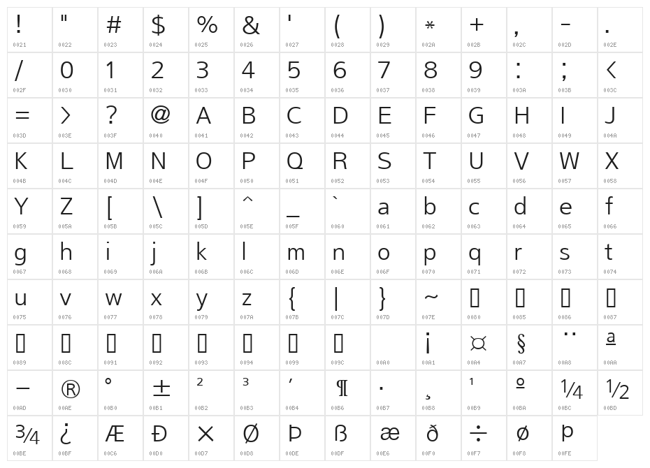 Arita-dotum[TTF]-Medium Character Map