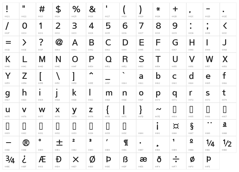 Arita-dotum[TTF]-SemiBold Character Map
