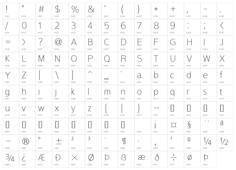 Arita-dotum[TTF]-Thin Character Map