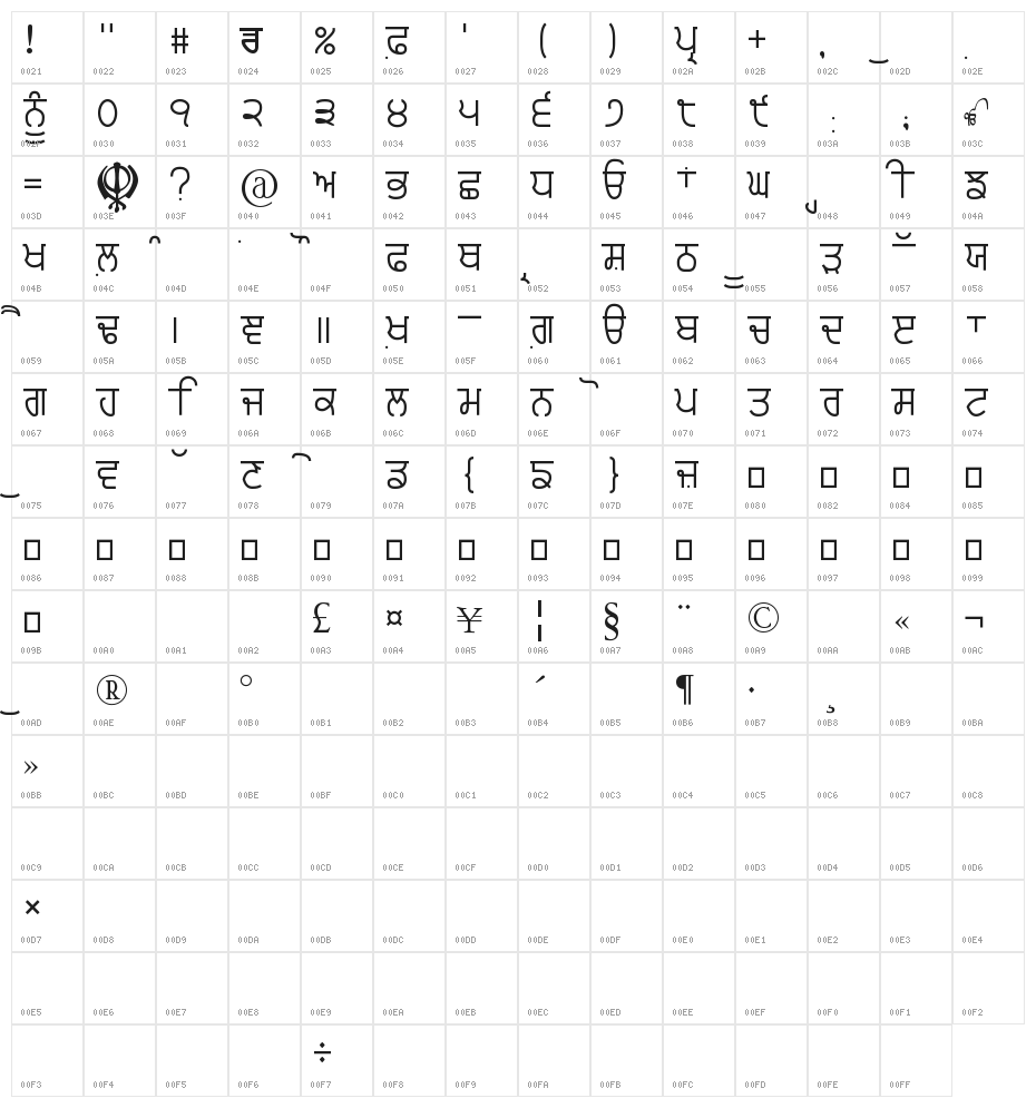 ArivMdr tfiprfeItr Character Map