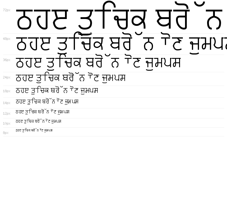 ArivMdr tfiprfeItr Waterfall