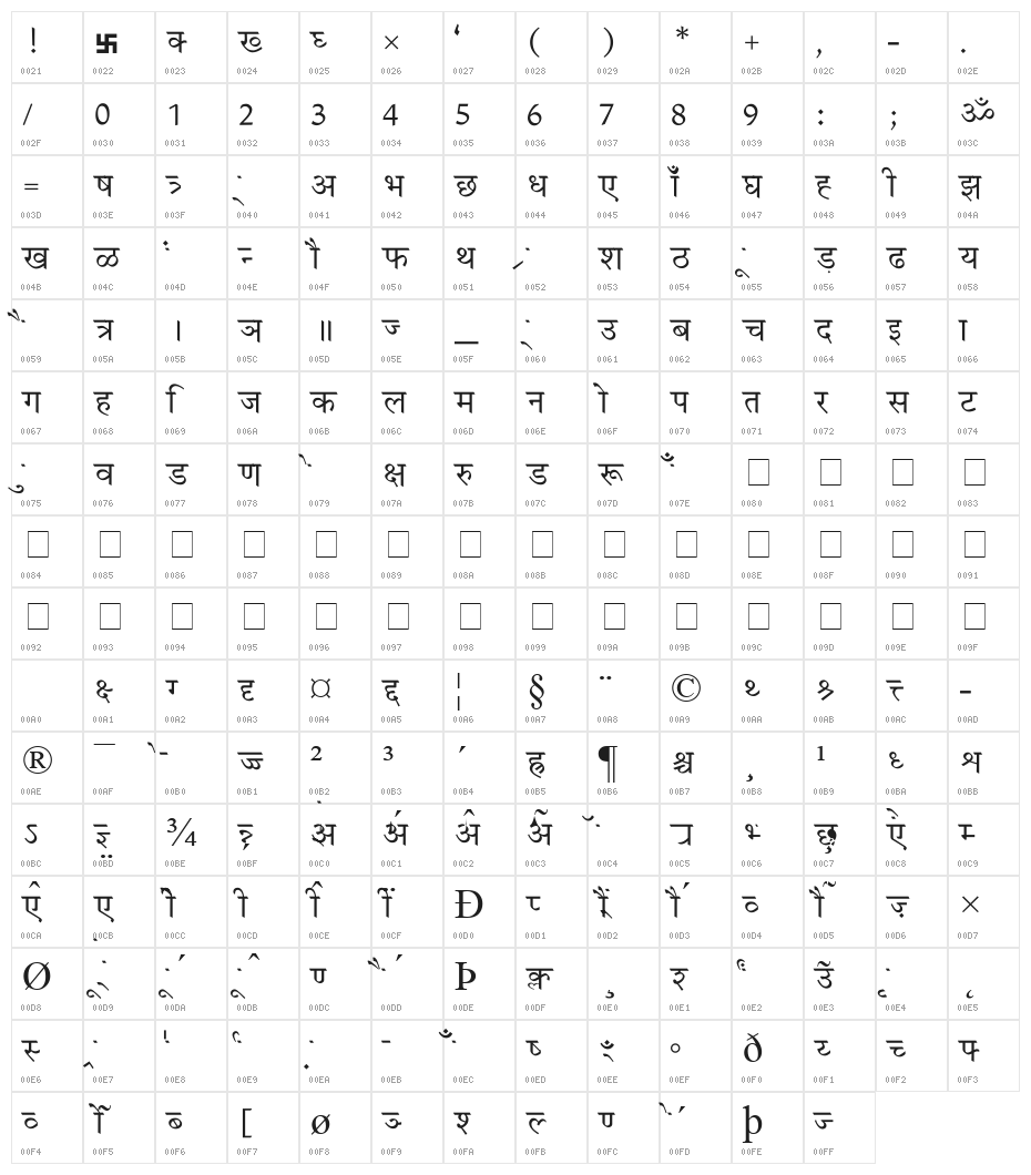 ArivNdr POMt Character Map