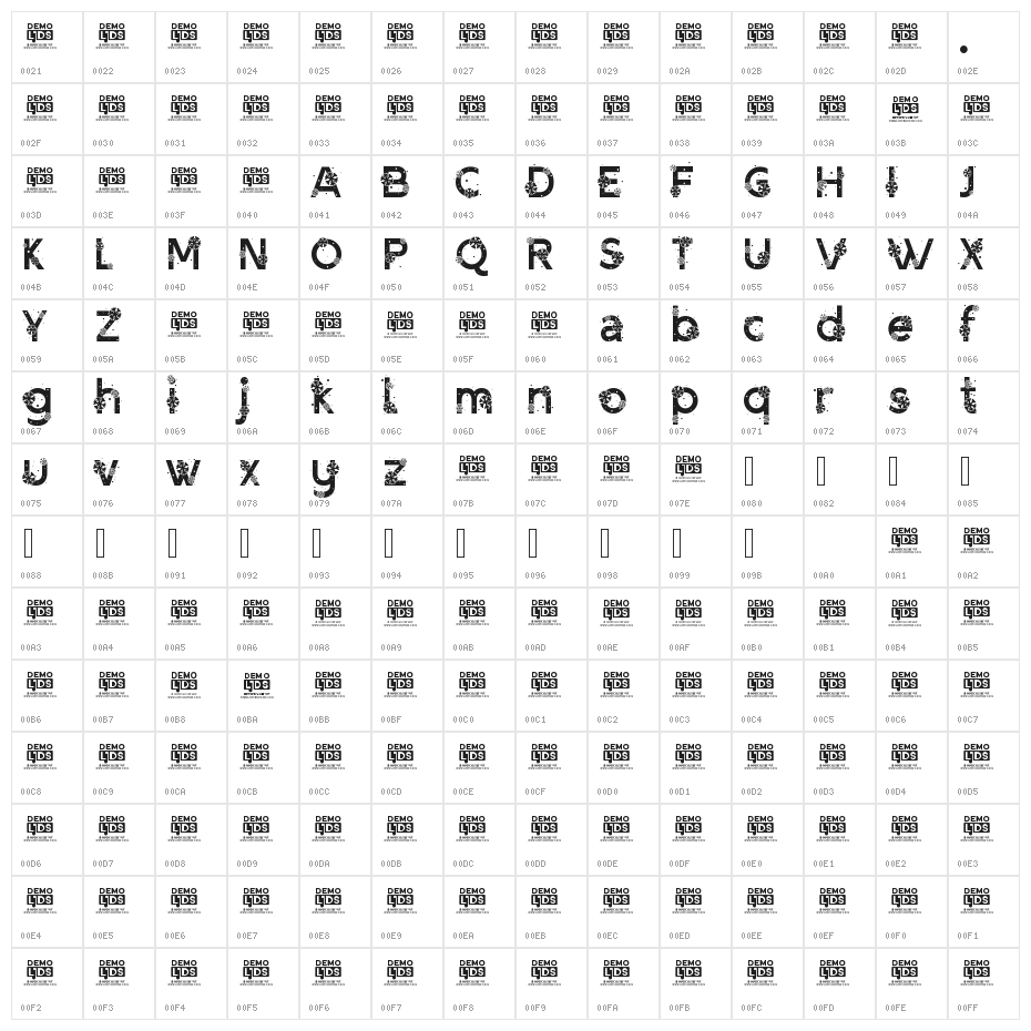 Arivo Christmas DEMO Character Map