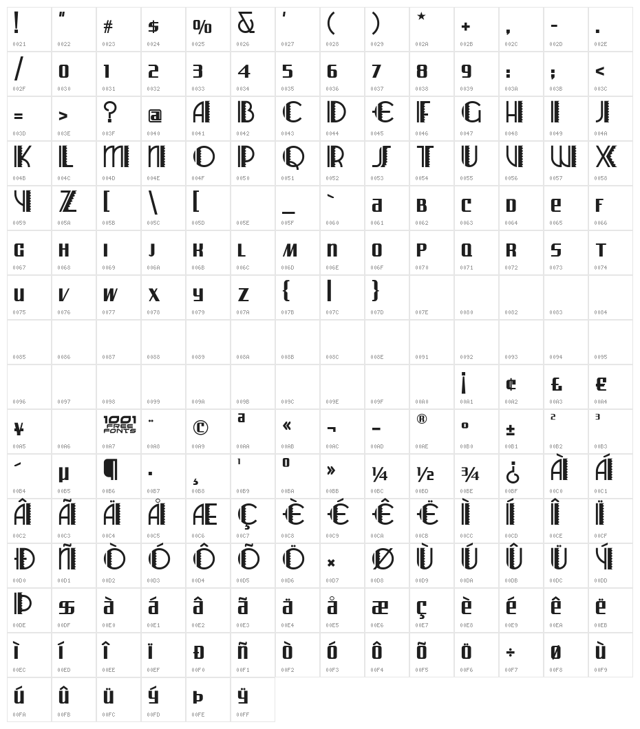 Arizona Airways NF Character Map