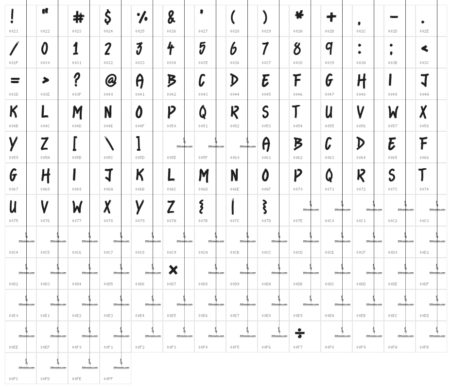 Arizona Heatwave Character Map