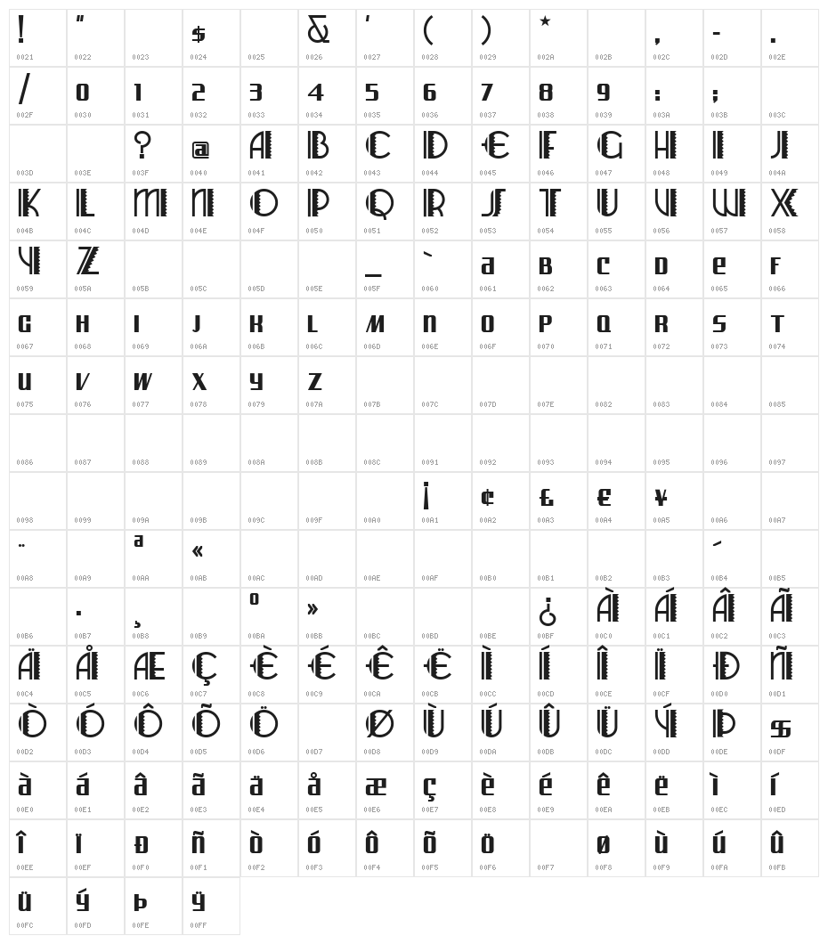 ArizonaAirwaysNF Character Map