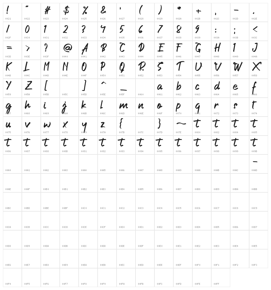 Arjenta Black Character Map
