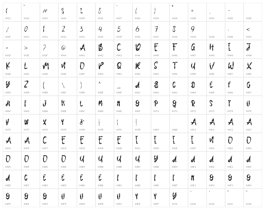 ArjunaFloydRegular Character Map