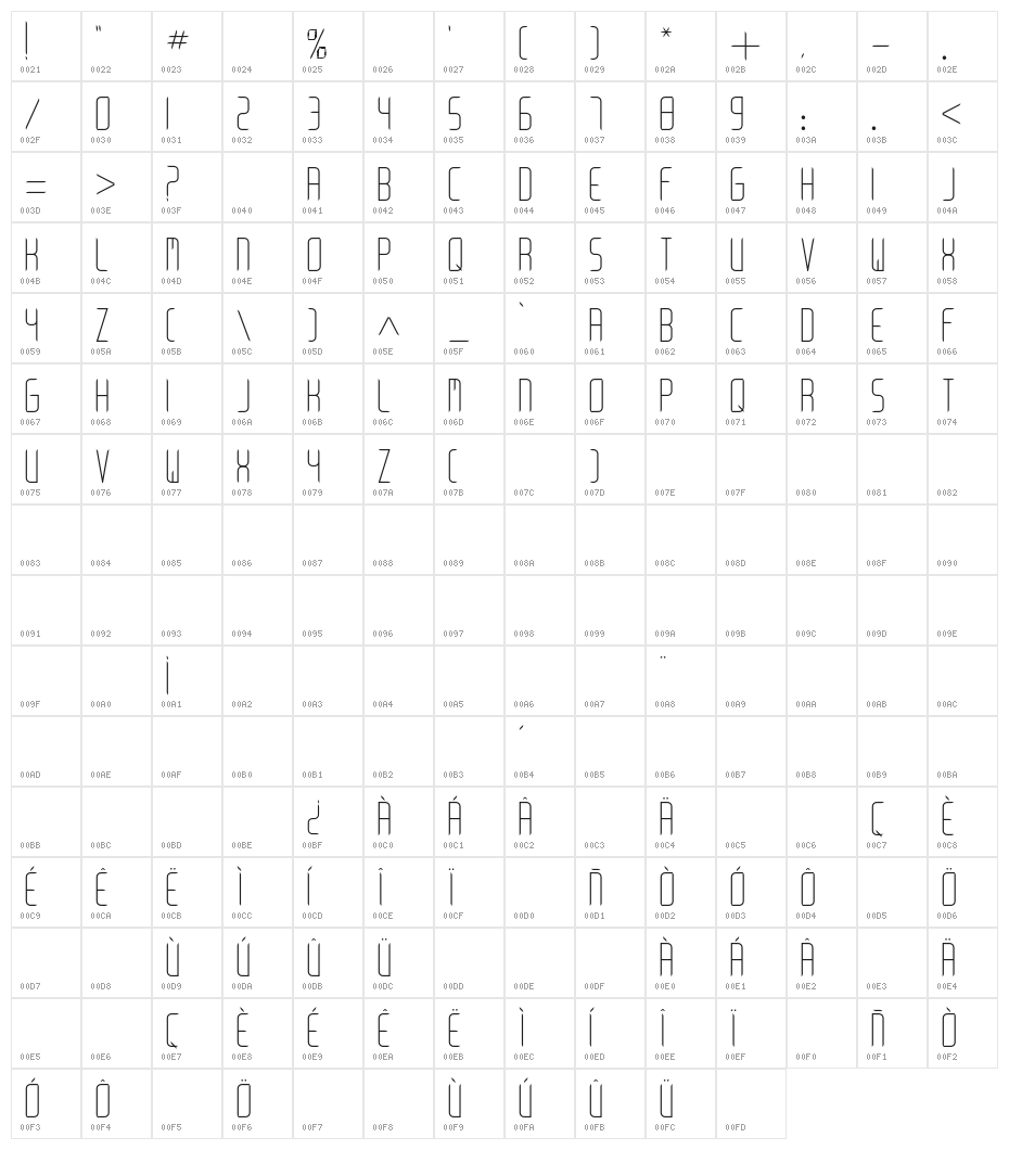 Arkadia Character Map