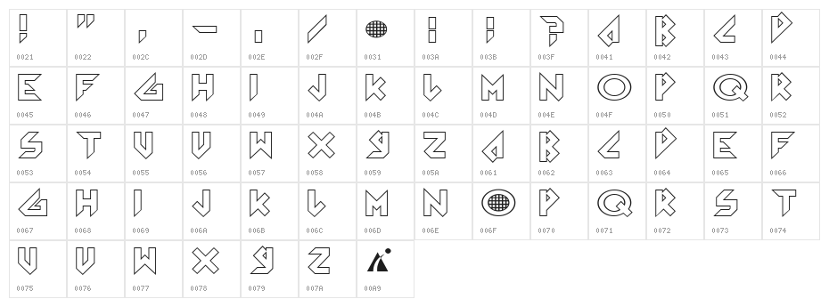 Arkanoid Character Map
