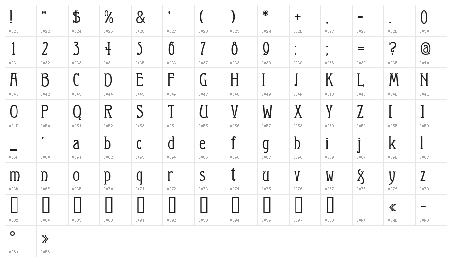 Arkhive Character Map