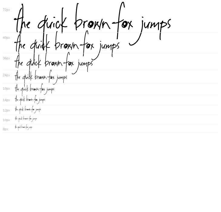 Arkinthor Hands Alternates Waterfall