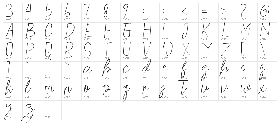 Arkite Character Map