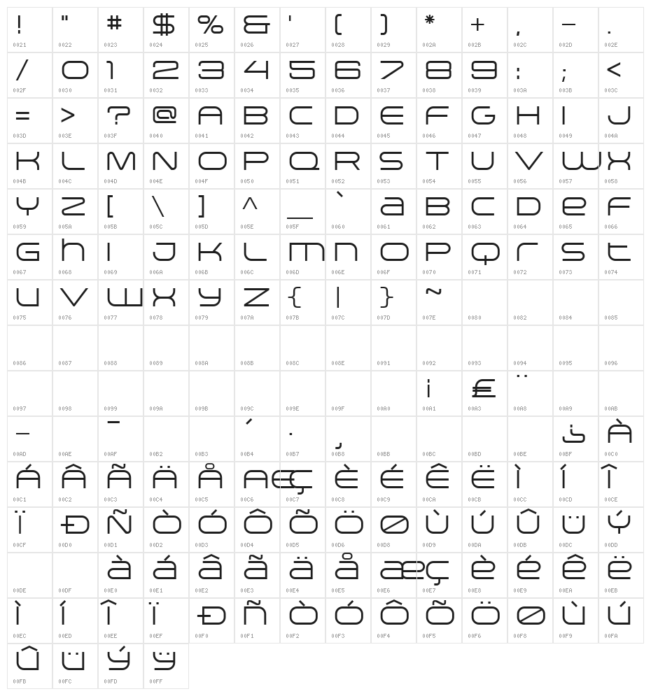 Arkitech Light Character Map