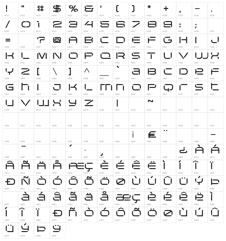 Arkitech Stencil Medium Character Map