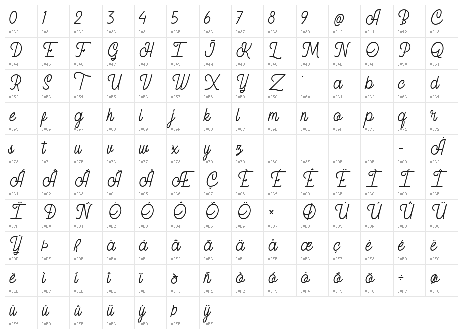 Arkland Free Regular Character Map