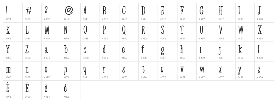 Arktivity Regular Character Map