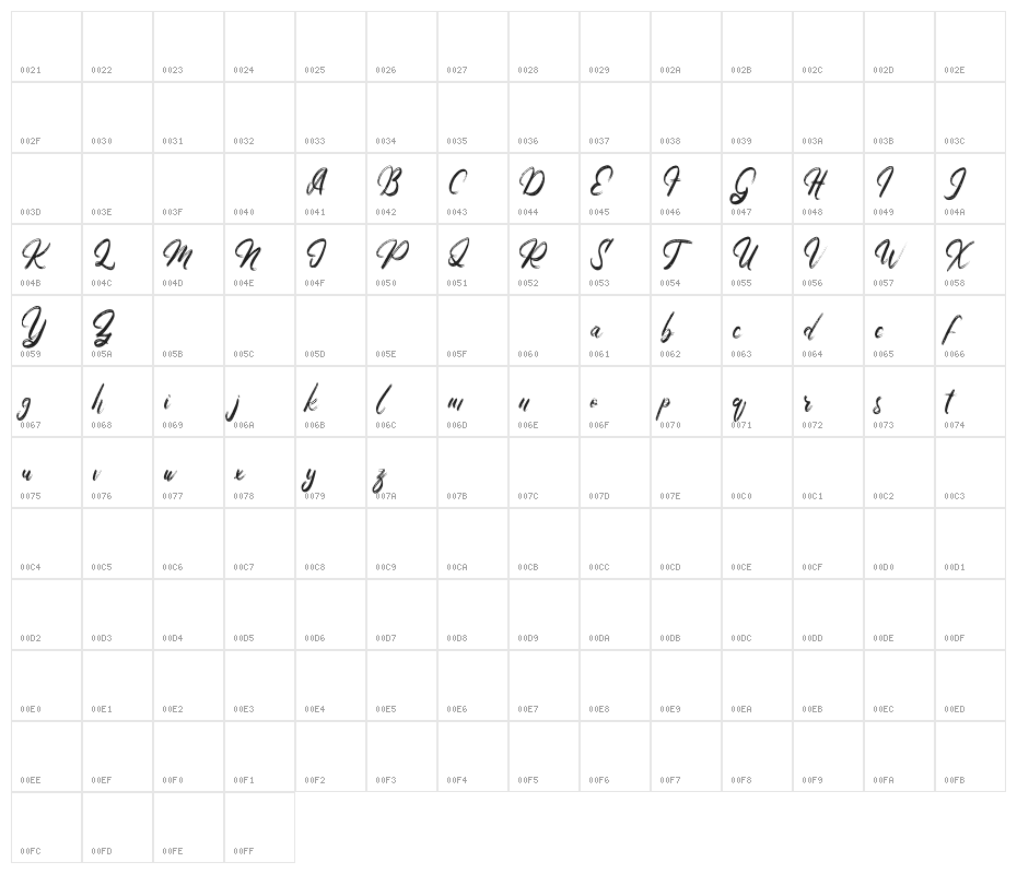 Arlaya FREE Character Map