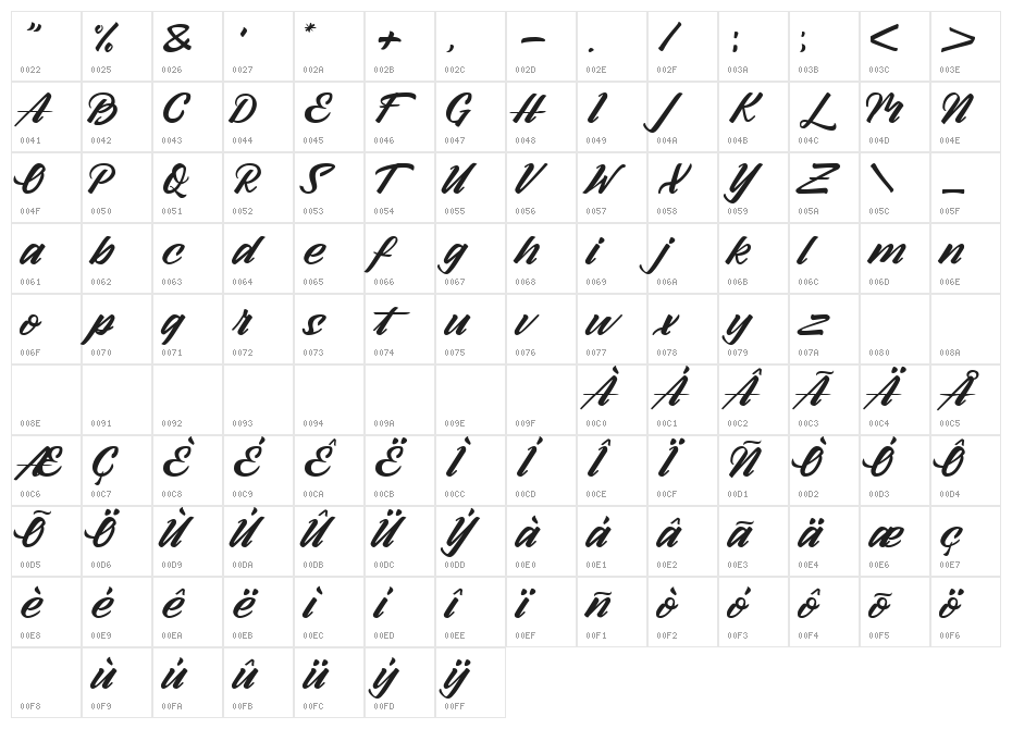 Arlen Script DEMO Character Map