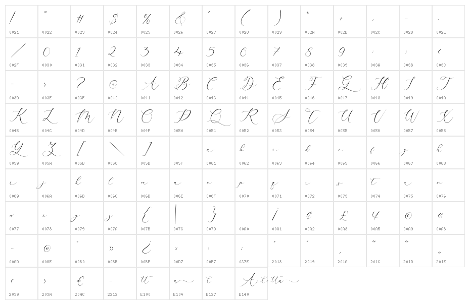 Arletta Character Map