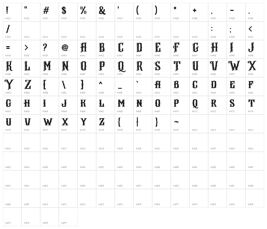 ArlingtonDEMO Character Map