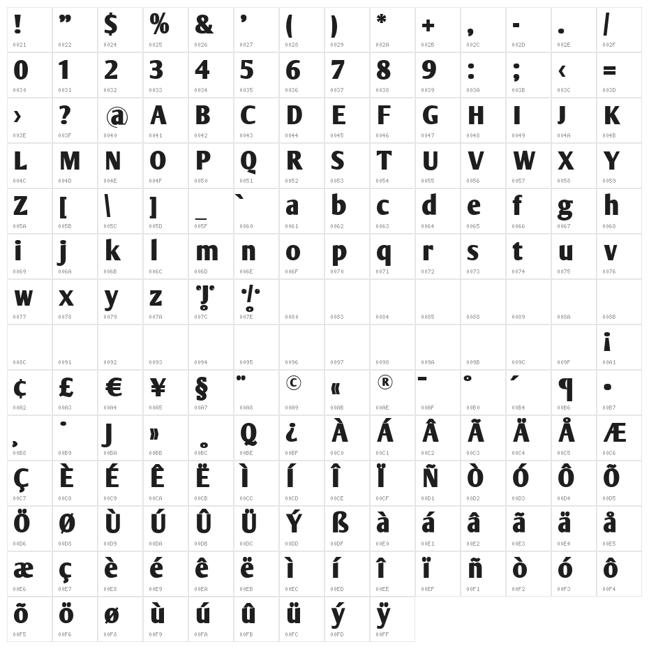 ArmWrestler Bold Character Map