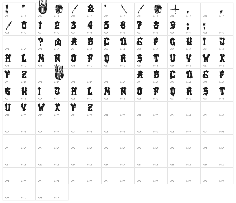 Arma Blanca BCN Character Map
