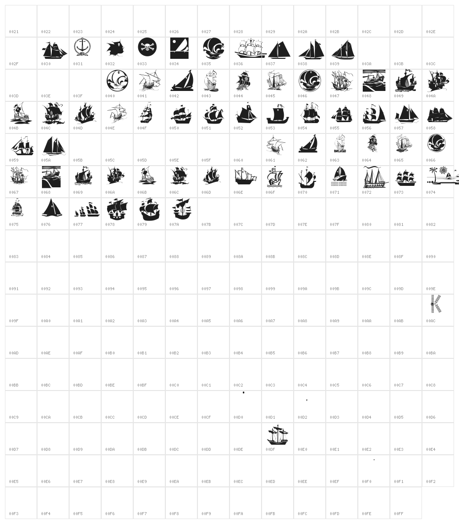 ArmadaPirata Character Map