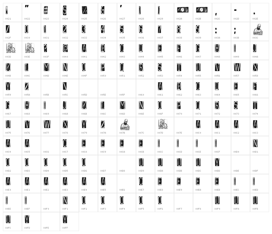 Armadillo College Character Map