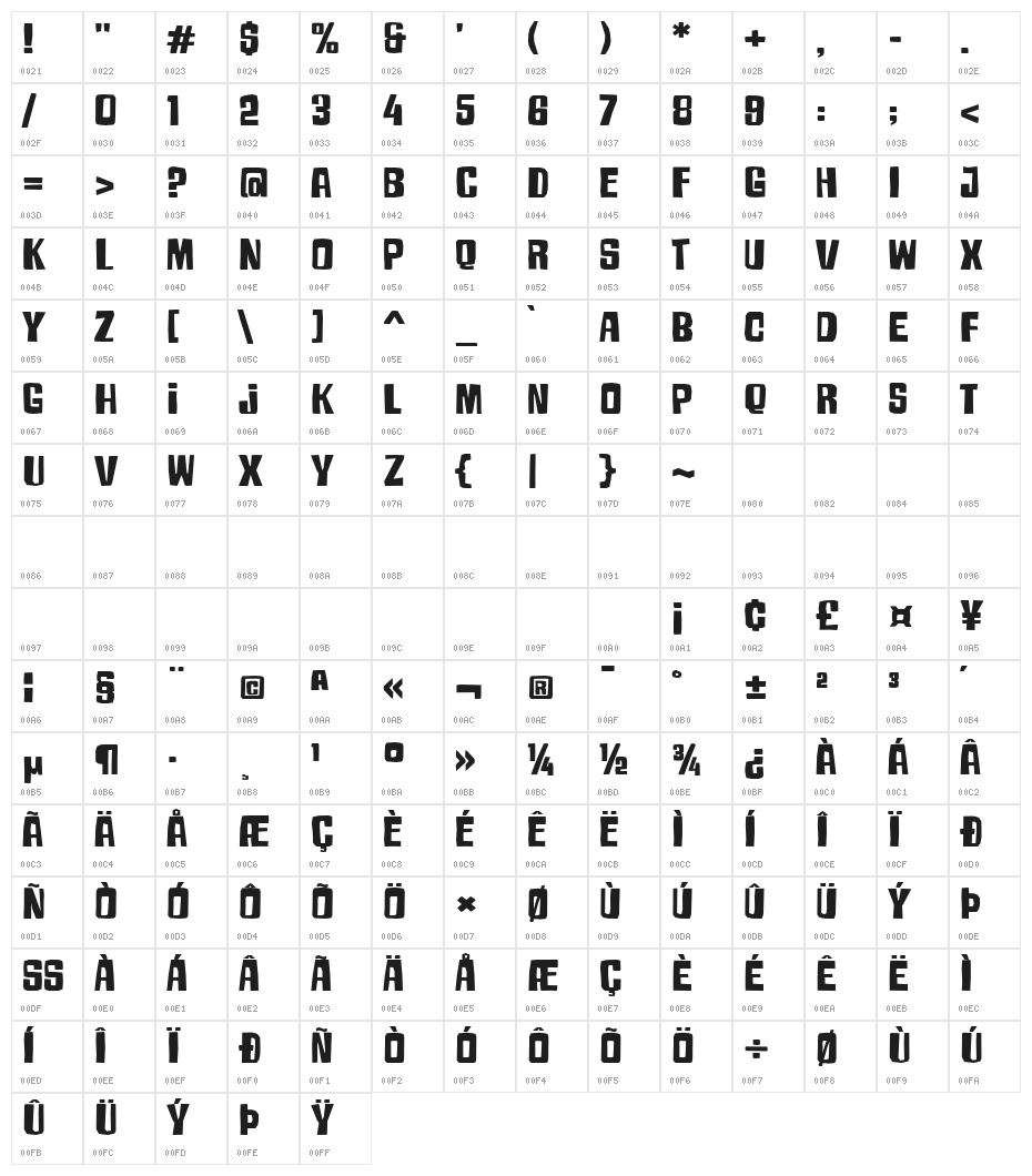 Armageda Wide Character Map