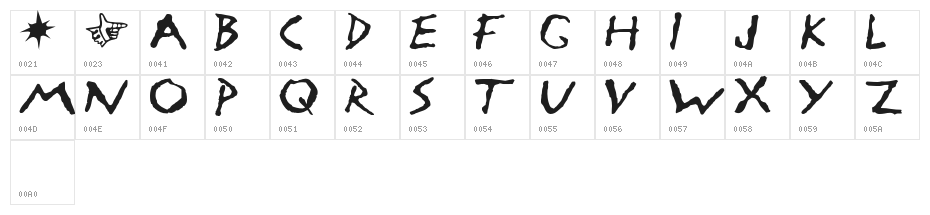 Armageddon Character Map