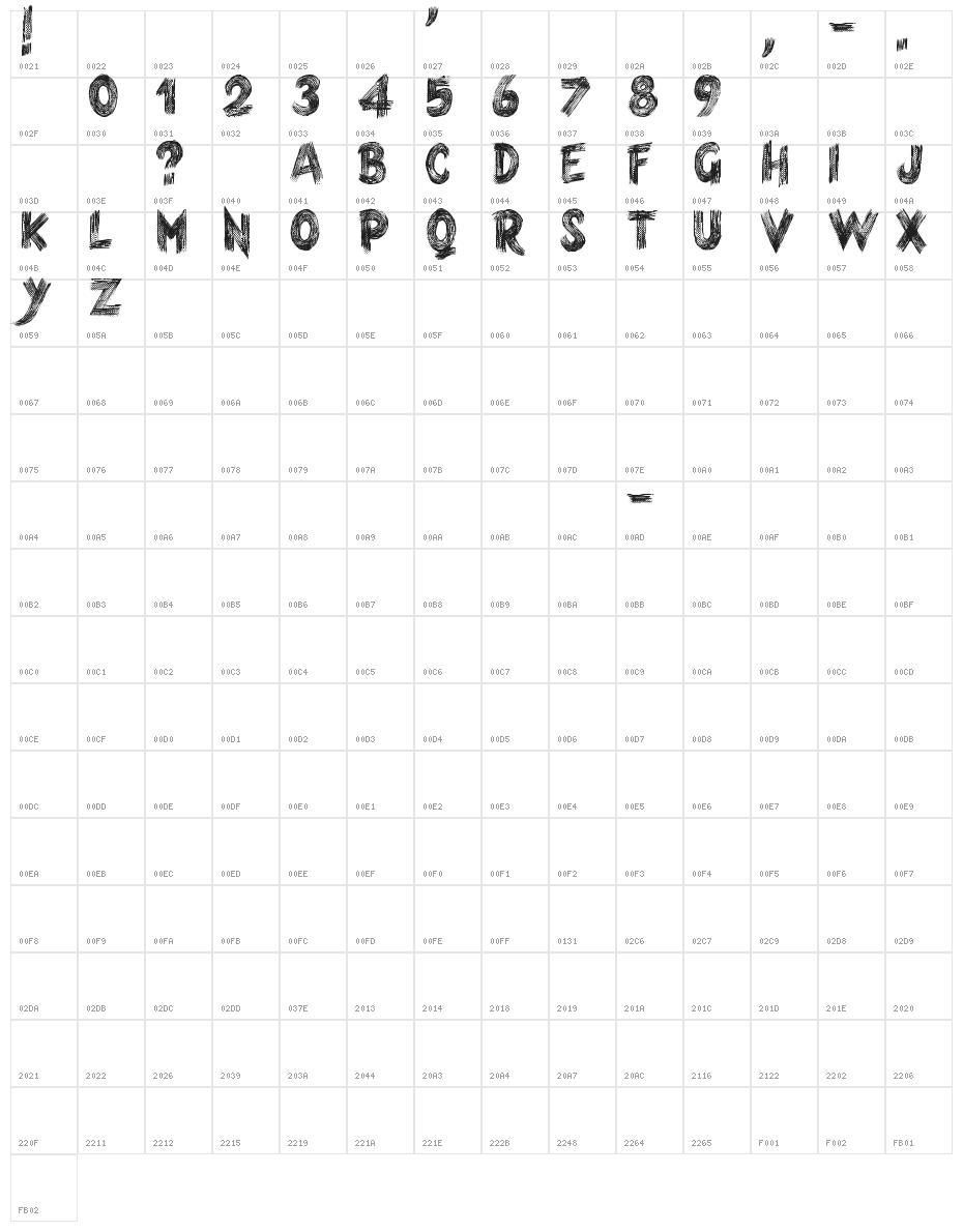 Armagedon Character Map