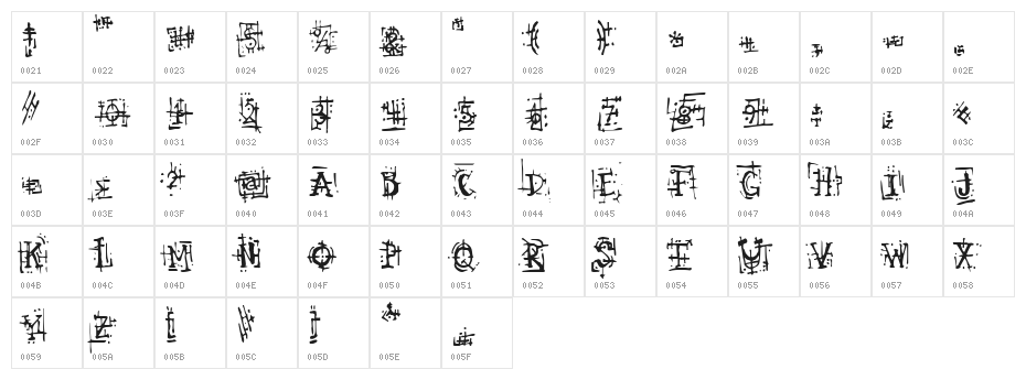 Armaggedon Industrial Character Map