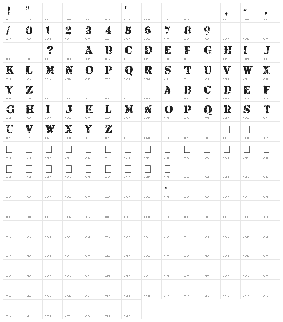 Armalite Rifle Character Map