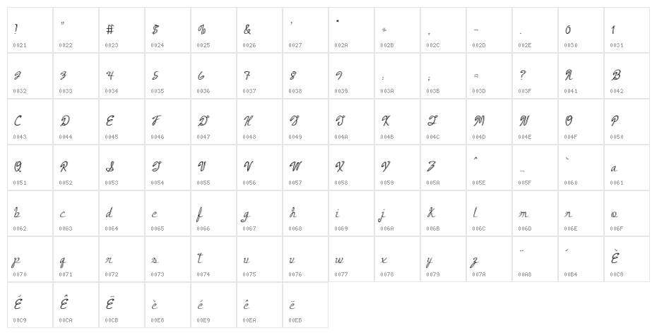 Armand_Cocktail Character Map