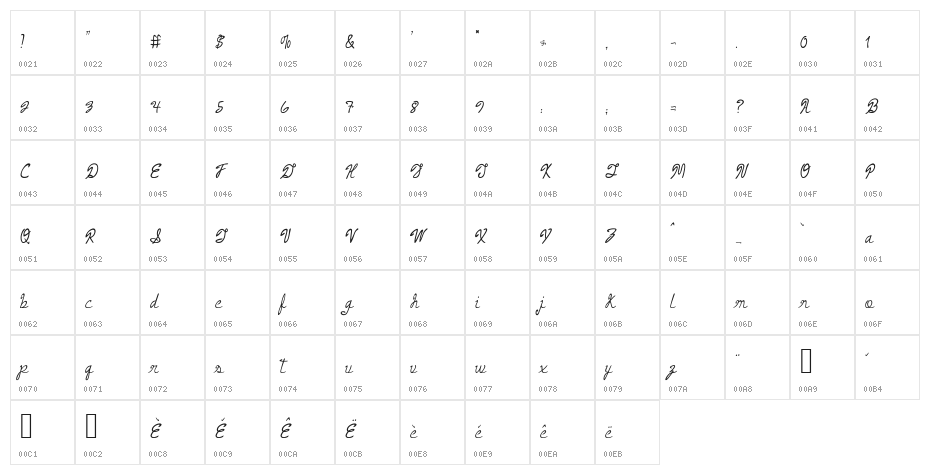 Armand_Extra Character Map