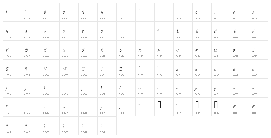 Armand_chief Character Map