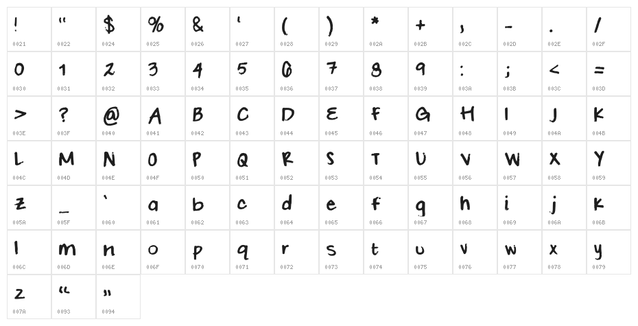 Armani Regular Character Map