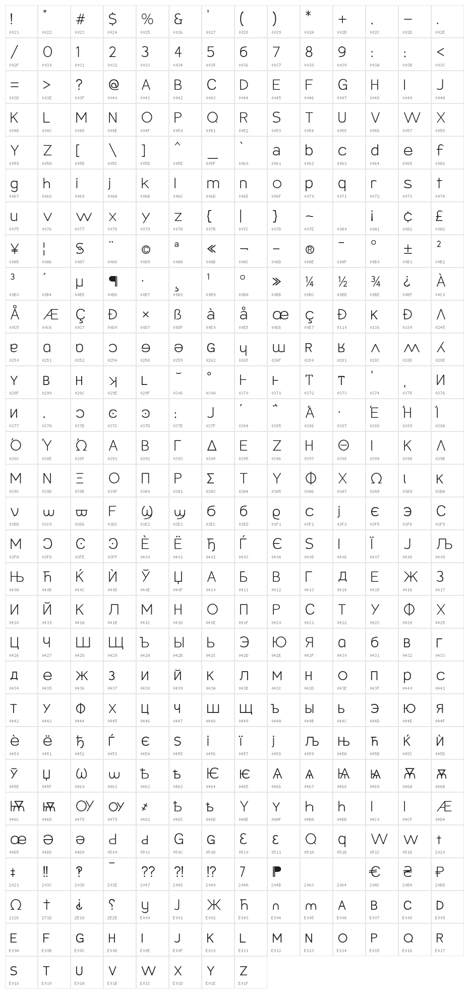 Armata Hairline Character Map
