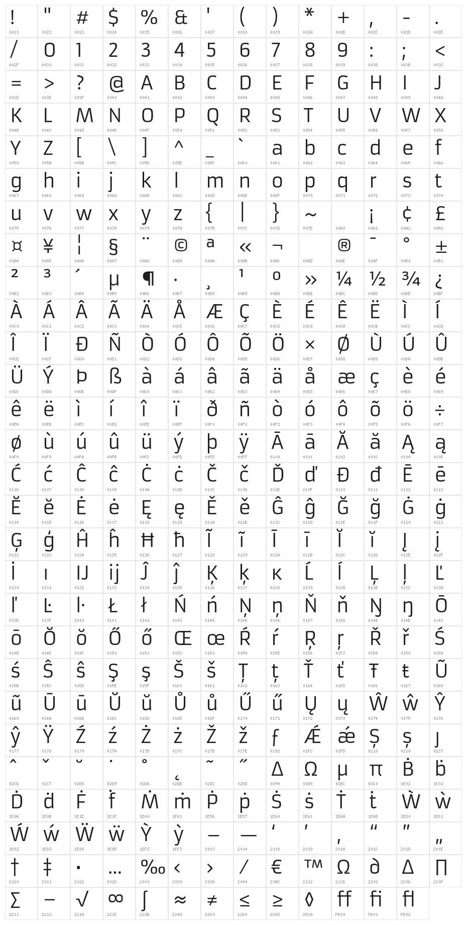 Armata-Regular Character Map