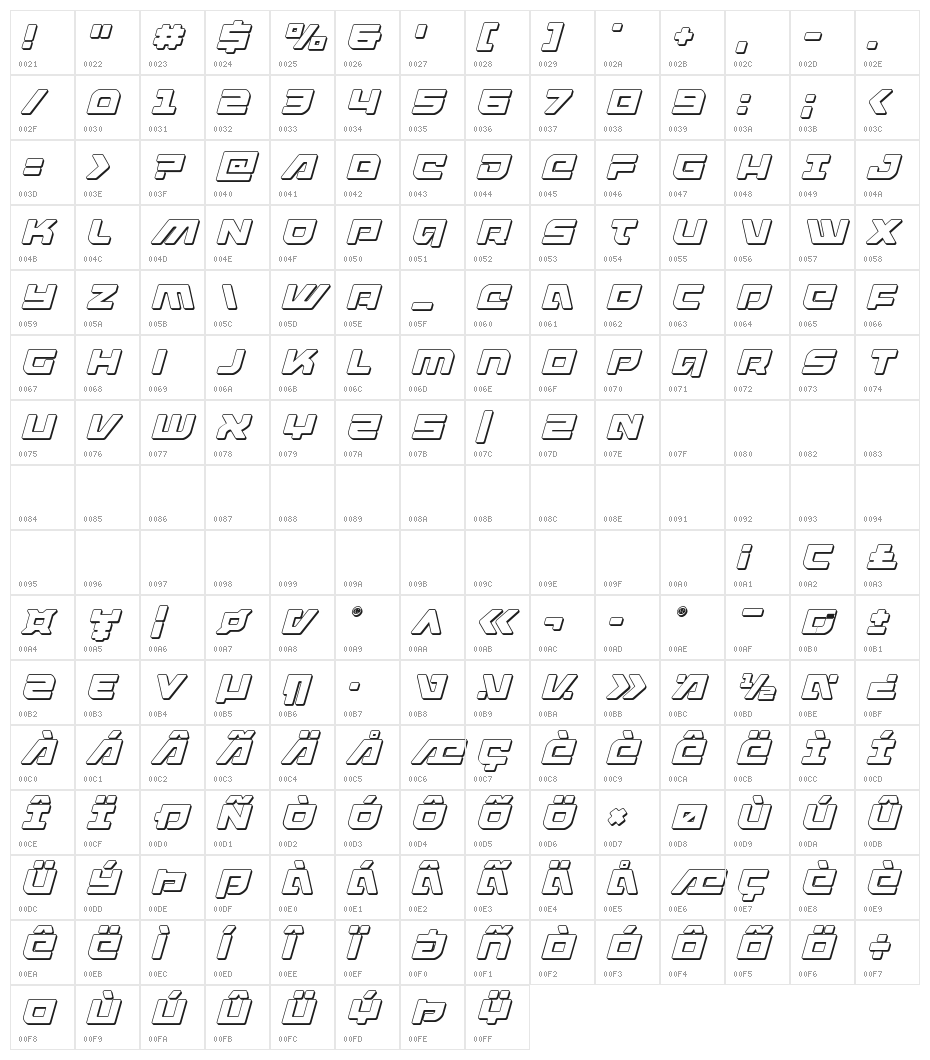 Armed Lightning 3D Italic Character Map